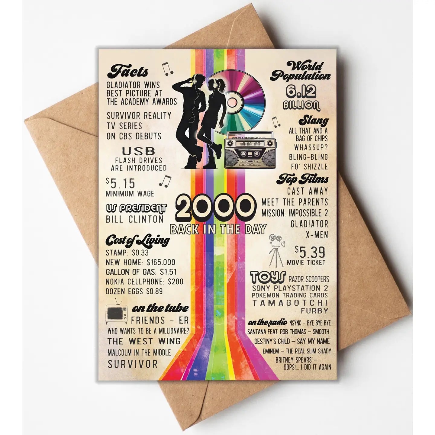 Back In the Day Cards