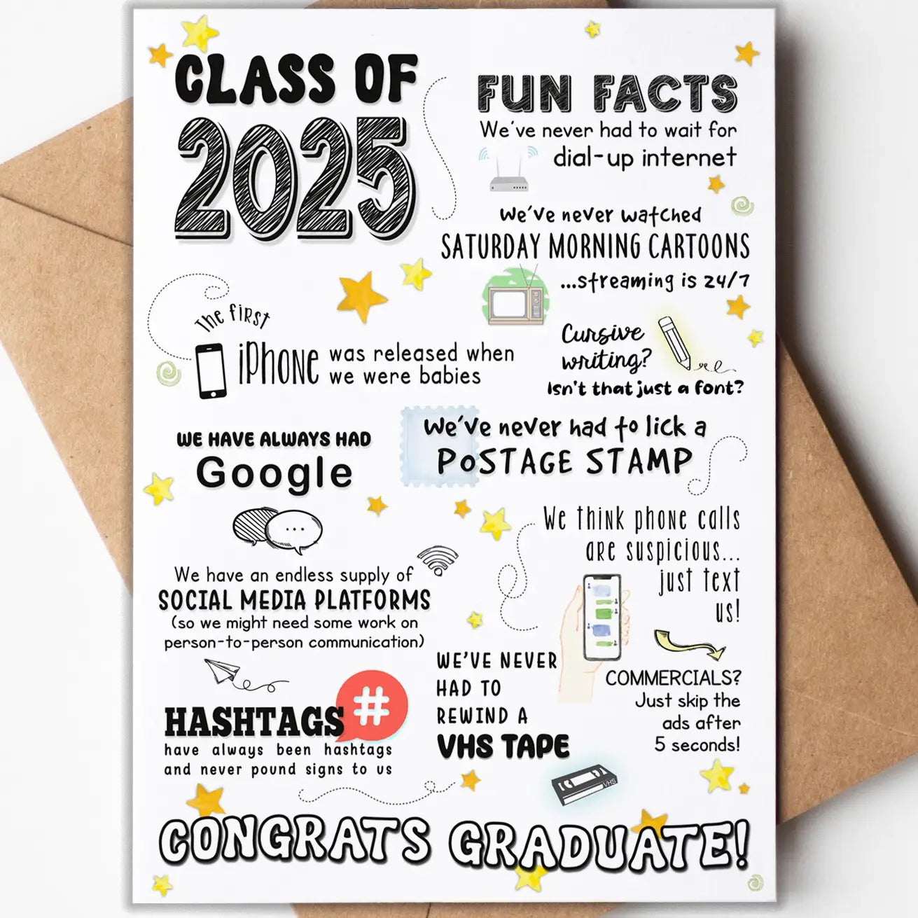 Class of 2025 Card