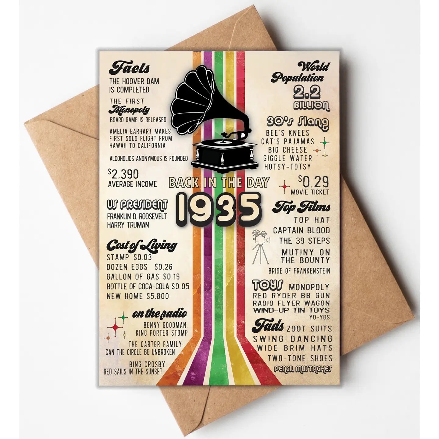 Back In the Day Cards